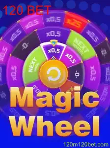 Descubra o Fascinante Mundo do Jogo MagicWheel: Tudo sobre o 120 BET